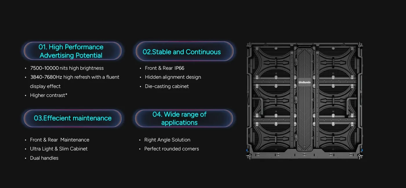 Product Features