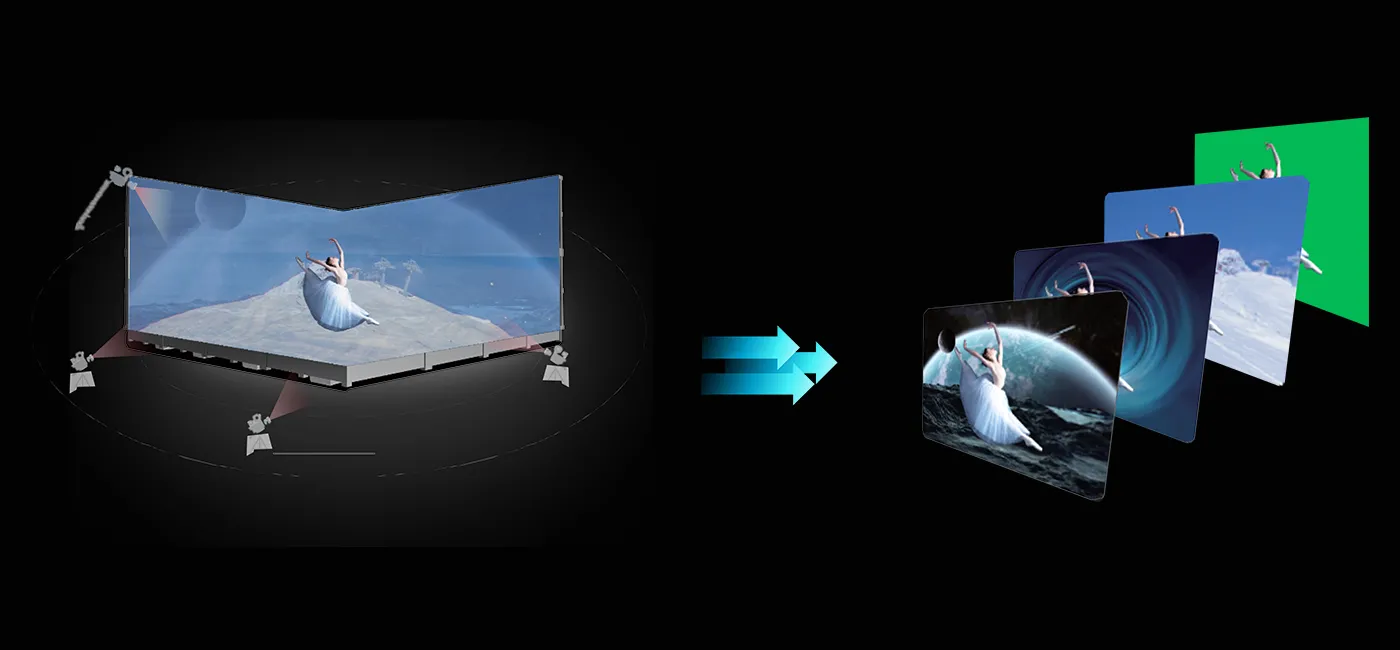 High frame rate