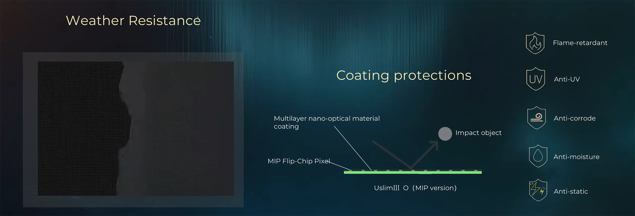 MIP Outdoor Weather Resistance