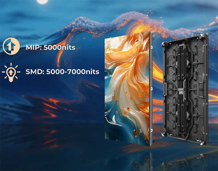 High Definition Display