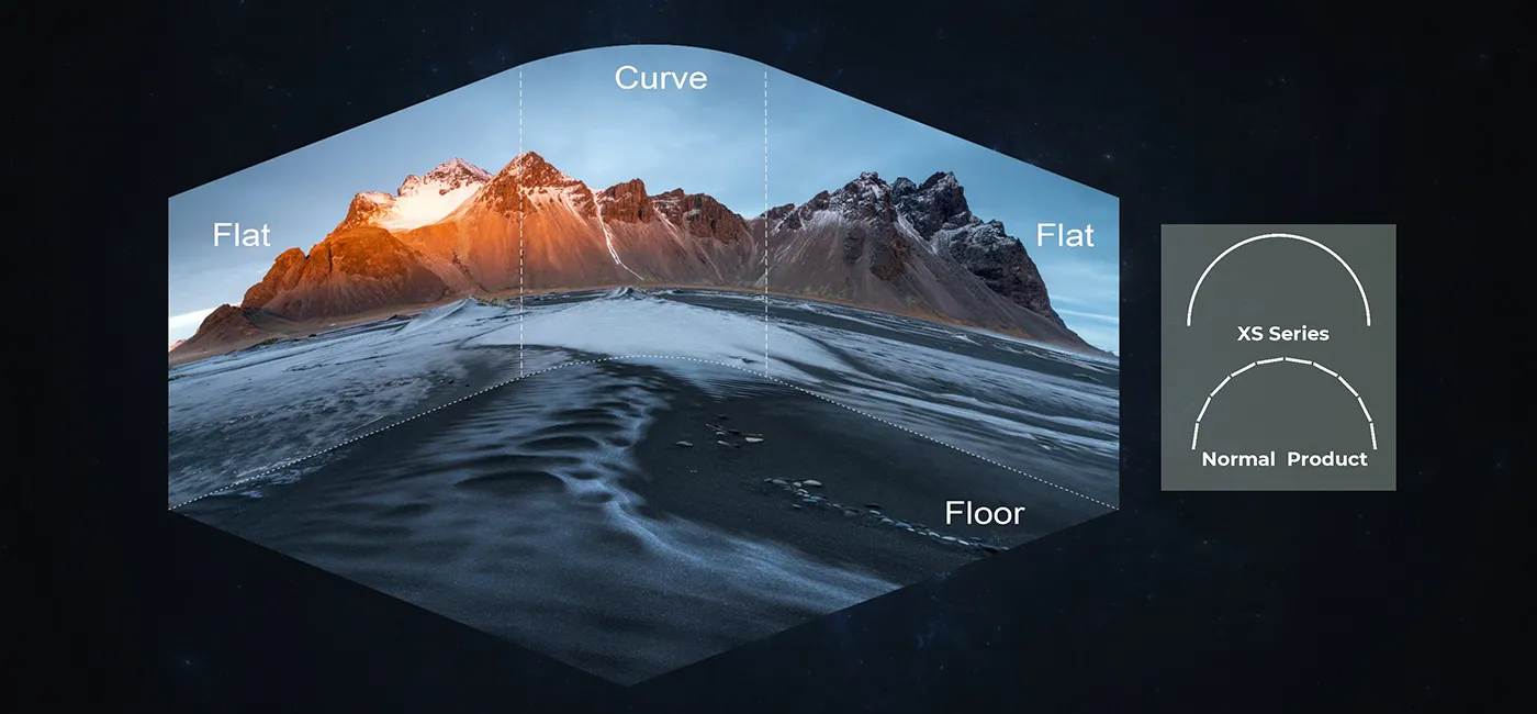 Natural and Soft Curve